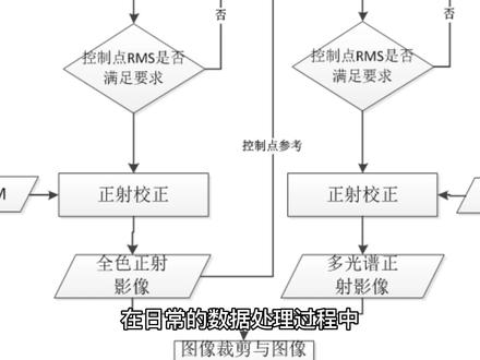 TableFlow - 一个开源的 CSV 数据导入管理平台 #TableFlow #CSV #数据导入