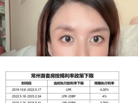 9月25号统一调整,10月25号起开始执行新利率#降低存量房贷利率