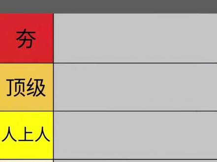 我穿过的国产球鞋从夯到拉排名(上)#从夯到拉排名 #篮球鞋 #球鞋测评 #利刃4v2 #利刃5v2