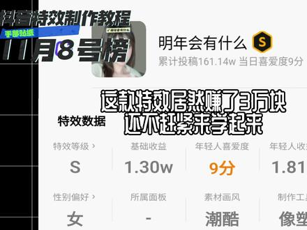 今天在投稿榜看到这一个特效收益蛮可观,出个制作教程吧#抖音特效制作教程 #像塑专业版 #明年会有什么