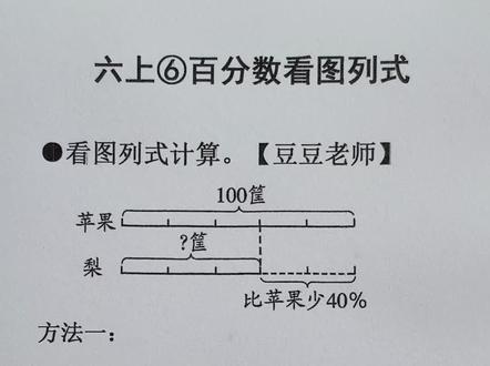 六年级上册数学 第六单元 求比一个数少百分之几的数是多少 #百分数 #百分数知识点 #百分数看图列式#看图列式#豆豆老师