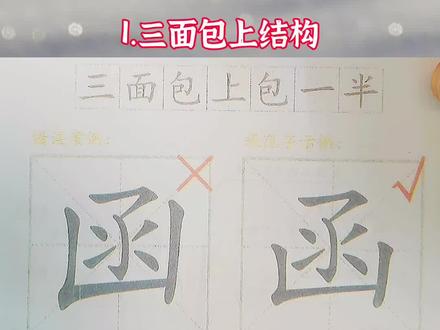 硬笔书法“函”字书写技巧,三面包上包一半#硬笔书法教学 #规范字书写 #中性笔楷书 #手写