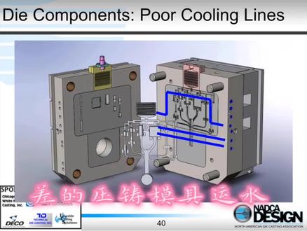 压铸知识普及一些#压铸 #宝洋压铸机