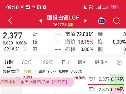 国投白银今天9点半开盘,不是10点半。再次提醒#白银 #黄金