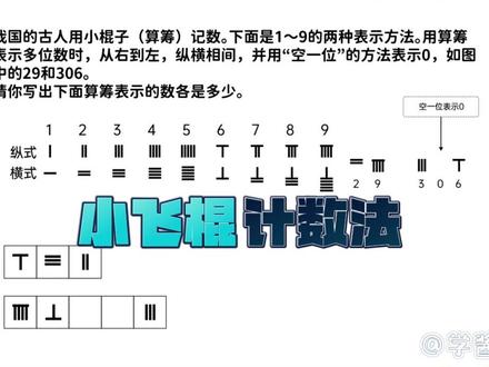 小飞棍来咯!你知道古人是怎么计数的吗?#科普 #思维 #提升