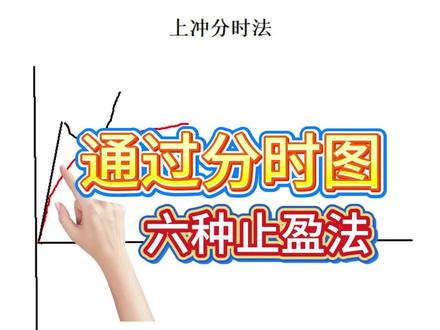 分时图如何抓卖点? 分时图的卖点技巧分享,共同学习,#股票市场#炒股#股票干货#股票知识#股票分析#财经#理财