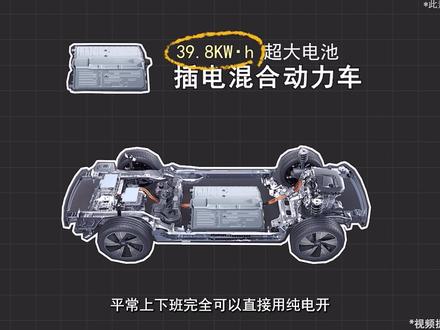 混动最全能,EM-P更全能 #领克emp #买车那点事儿 #汽车 #领克 #领克08 #领克06 #领克09