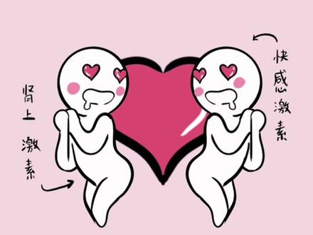 情侣接吻时,为什么不会觉得对方的口水恶心?#冷知识 #情侣 #新知挑战赛 @DOU+小助手