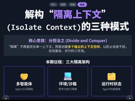 解构“隔离上下文”的三种模式 精读《langchaincontext engineering》⑥#上下文工程 #langchain #大模型开发 #人工智能知识分享#Agent