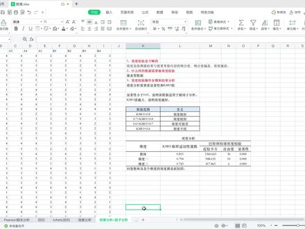 SPSS效度检验 #数据分析 #问卷调查 #SPSS #问卷星 #效度分析