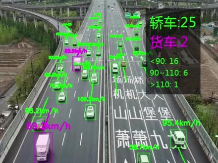 YOLOv5 + Deepsort 车辆追踪及速度分析#计算机视觉 #人工智能 #python #目标追踪