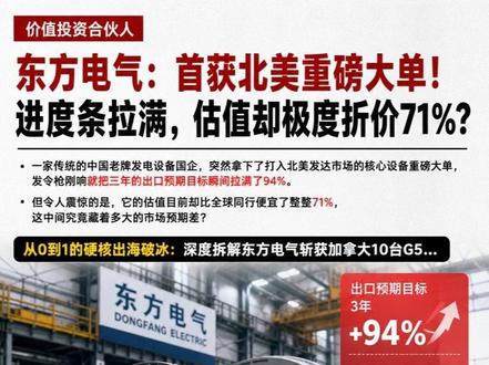 东方电气:首获北美重磅大单!进度条拉满,估值却极度折价71% 一家传统的中国老牌发电设备国企,突然拿下了打入北美发达市场的核心设备重磅大单,发令枪刚响就把三年的出口预期目标瞬间拉满了94%。但令人震惊的是,它的估值目前却比全球同行便宜了整整71%,这中间究竟藏着多大的市场预期差?
从0到1的硬核出海破冰:深度拆解东方电气斩获加拿大10台G50燃气轮机大单的战略意义,看中国高端制造如何撕开发达市场的利润大门。
远超市场共识的利润飞轮:单批订单预计直接贡献7.5亿元增量净利,机构盈利预测已大幅跑赢市场共识40%,业绩上行空间被彻底打开。
71%断层式折价的重估机遇:对比全球巨头高达1.9倍的PEG均值,目前仅有0.55倍的东方电气何时迎来估值修复?背后的需求与利润率风险又在哪里?
感谢收看【价值投资合伙人】,如果你觉得有收获,请务必点赞、订阅,并在评论区告诉我你的看法! #东方电气 #1072 HK #价值投资 #瑞银研报 #企业出海