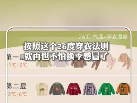 按照这个26度穿衣法则,就再也不怕换季感冒了! 网友:知识以很奇怪的方式进入大脑(视频来源:@新华社快看)