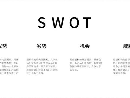 PPT并列关系怎么做比较大气?来试试这个页面#ppt #ppt实用技巧 #设计