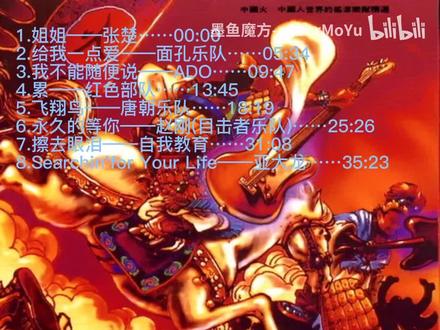 【中国摇滚经典专辑2】《中国火Ⅰ》 #摇滚经典