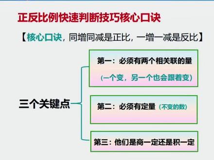 六下数学正反比例 #小学数学 #数学思维 #正反比例 #小升初数学 #六下数学