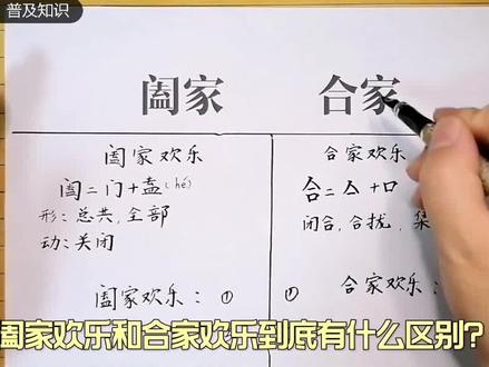 令人费解:“阖家”和“合家”一样吗?#知识讲解#汉字文化 #称呼