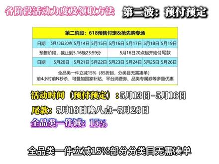 所有人管住手别买!今年618活动节奏又变了!iPhone17全系预估降价2000提前开卷!想在618买买买的家人们看完这期视频再划走!618什么时候开始?什么时候买词才划算?
🌟时间点
某抖5月15日正式开始放券,桃子东子预估5月6日就开始预热!
🌟价格预估
iPhone17基础版 预估4099起
iPhone17Pro 预估6999起
iPhone17Promax 预估7999起
MacBook、iPad还能叠加教育优惠以及地补
在此之前能不买就不买!作为全年价格低点,大家蹲好618就对了!小白放下你的机型+内存,我来帮你看看怎么买才划算!跟着保姆级教程走准没错~
#苹果17 #iphone17promax #618 #618攻略
#买前必看这一篇