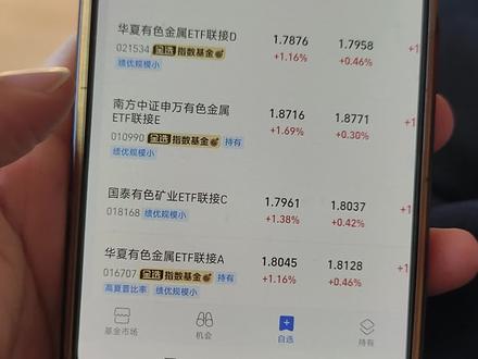 有色金属板块就华夏涨的最低#股市 #基金