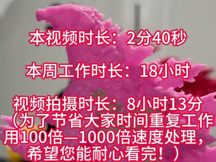 三年之约:电线制作哥斯拉第183天!继续加油!