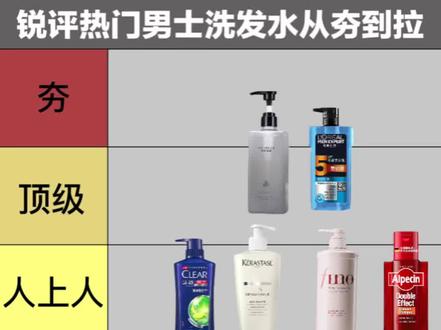 从夯到拉锐评一下热门男士洗发水
#男士洗发水推荐#抖音二创激励计划#先生驾到洗发水#涨知识#创作者扶持计划