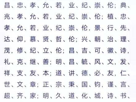 江夏黄氏家族字辈#黄氏一家亲 #黄氏六宝