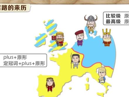 现在形容词的比较级和最高级有两种形式,它们的来历是啥呢?#趣味英语 #形容词 #比较级 #最高级 #英语没那么难