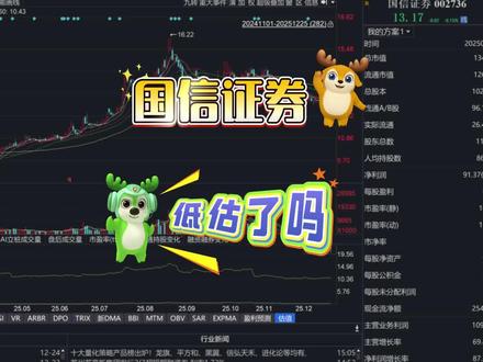 国信证券目前低估吗 #国信证券 #股票