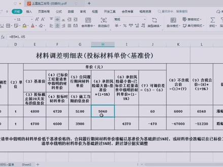 工程项目实施过程中材料单价如何进行调差?#上热门 #工程造价 #经验分享