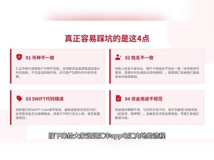 汇丰银行电汇回内地完整攻略#香港银行#汇丰银行