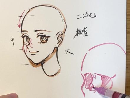 怎么画风格脸型 #绘画教程 #跟着抖音学画画 #简笔画