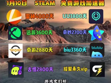 2026年1月10号 可以玩steam游戏的免费游戏加速器!实测有效,可以理会!#steam游戏 #主机游戏 #单机游戏 #加速器 #免费时长领取