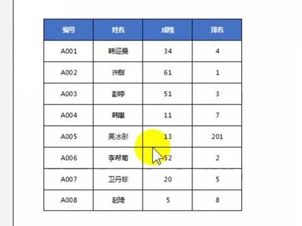 多表同时打印,如何让页码连续?@抖音小助手 #excel快捷键 #excel技巧 #excel