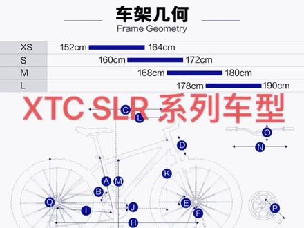 捷安特车架几何表,看看自己喜欢的车你用多大车架。#捷安特escape1 #捷安特xtc800 #捷安特车架几何
