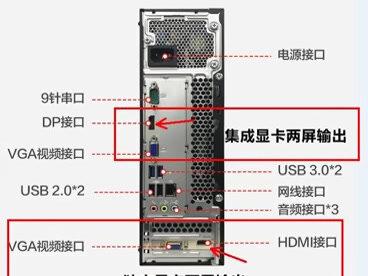 电脑主板的集成显卡打开方法,为实现aster软件更多人同时操作,充分发挥电脑性能,在主板bios中打开集成显卡开关,设置显存大小,就可以集成显卡和独立显卡共同工作,独立显卡玩游戏,集成显卡看视频。#aster电脑一拖多#如何打开集成显卡#软件多开 #多屏录播 #电脑