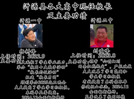 沂源县各大高中现任校长及主要功绩一览。