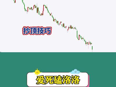 商务服务:分享一个小技巧 #策略 #信号 #左一 #三三原则 #拿不住