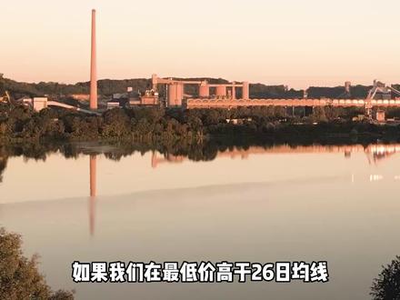 你会如何监测策略失效??? #交易 #期货 #trader老赵