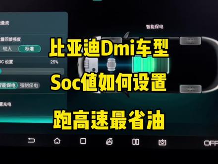 比亚迪混动车型跑高速,Soc值怎样设置才最省油,亲测结果分享给广大车友#新能源汽车 #比亚迪 #汽车知识分享