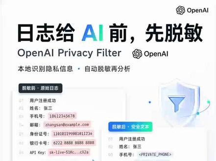 把日志、接口报文、用户反馈直接丢给 AI 分析,最怕里面藏着手机号、邮箱、地址、Token、API Key。
OpenAI 新开源的 Privacy Filter,就是专门做隐私识别和自动脱敏的小模型。
它支持本地运行,先在自己电脑上把敏感信息过滤掉,再交给 AI 分析。
对开发者来说,最适合用在:日志分析前、RAG 入库前、训练数据清洗前。
#真实生活分享计划