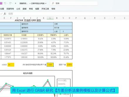 用Excel 进行 GR&R 研究 - 方差分析法案例模板及计算公式 #MSA #测量系统分析 #GRR