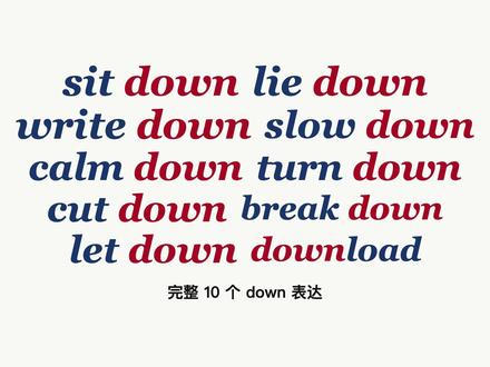一次学会10个 “down” 相关的高频表达 sit down、write down、slow down、turn down、break down 其实都有同一个底层动作:往低处走。学 down 不要先背中文,先看“什么东西降下来了”。
#英语学习 #英语单词 #词根词缀记忆法 #零基础英语 #英语思维