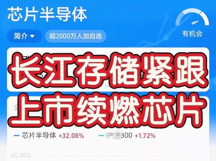 长江存储紧跟长鑫准备上市❗ #长江存储 #长鑫存储 #基金 #西藏东财 #金融知识分享传播正能量
