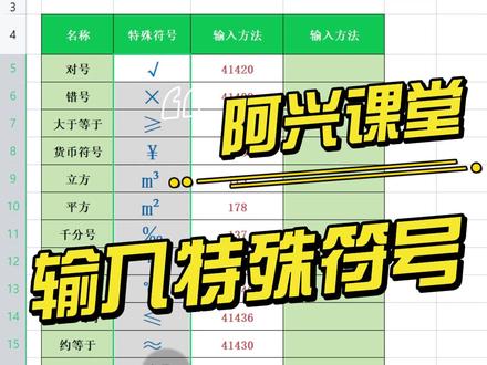 表格输入特殊符号 #office办公技巧 #wps表格 #Excel教学