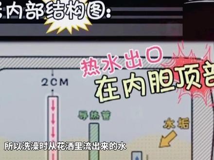 热水器内藏有大量污垢,可为什么洗澡的时候看到的水却是干净的呢?这个视频告诉你答案!#热水器除垢 #热水器清洁 #清洁 #热水器 #家电清洗 #知识分享 #干活 @抖音小助手