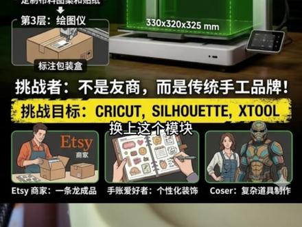 拓竹 A2L 参数大揭秘!整机全方位猜想! 别只看外观!拓竹 A2L 真实参数才是亮点#拓竹科技 #拓竹3D打印机 #3d打印机