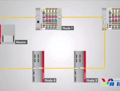 什么是EtherCAT,你造吗?#plc #工业自动化 #自动化 @川哥自动化 @九通智能自动化 @崔老师_工业机器人培训 @工控师姐 @多才多艺的赵田老师教自动化