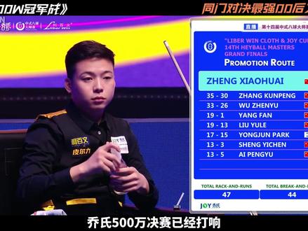 新的500w先生产生,你预测对了吗? #郑肖淮 #沈申义 #台球 #草根逆袭 #乔氏500万总决赛