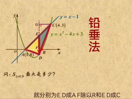 九上数学| 三分钟讲清楚用铅垂法求面积最值#知识分享 #教育 #数学 #必考考点 #家长收藏孩子受益