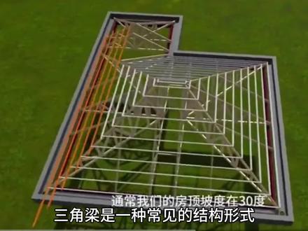 天津彩钢房三角梁正确做法 钢结构彩钢房定做 尺寸根据客户空间来 #轻钢结构 #车棚 #雨棚 #彩钢 #天津彩钢房 #天津彩钢房生产基地 #三角梁钢棚 #三角梁彩钢棚 #彩钢棚搭建方法 #彩钢瓦棚三角梁怎么焊